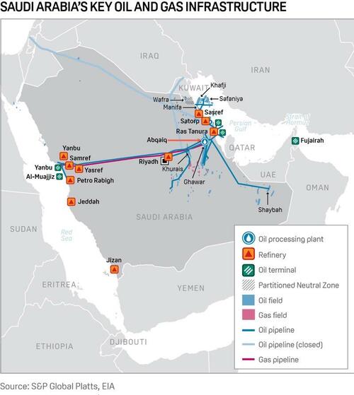 20190916 saudi arabia abqaiq large EJyamX