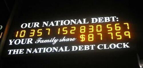 debt clock e1694556943203 ppGkHt